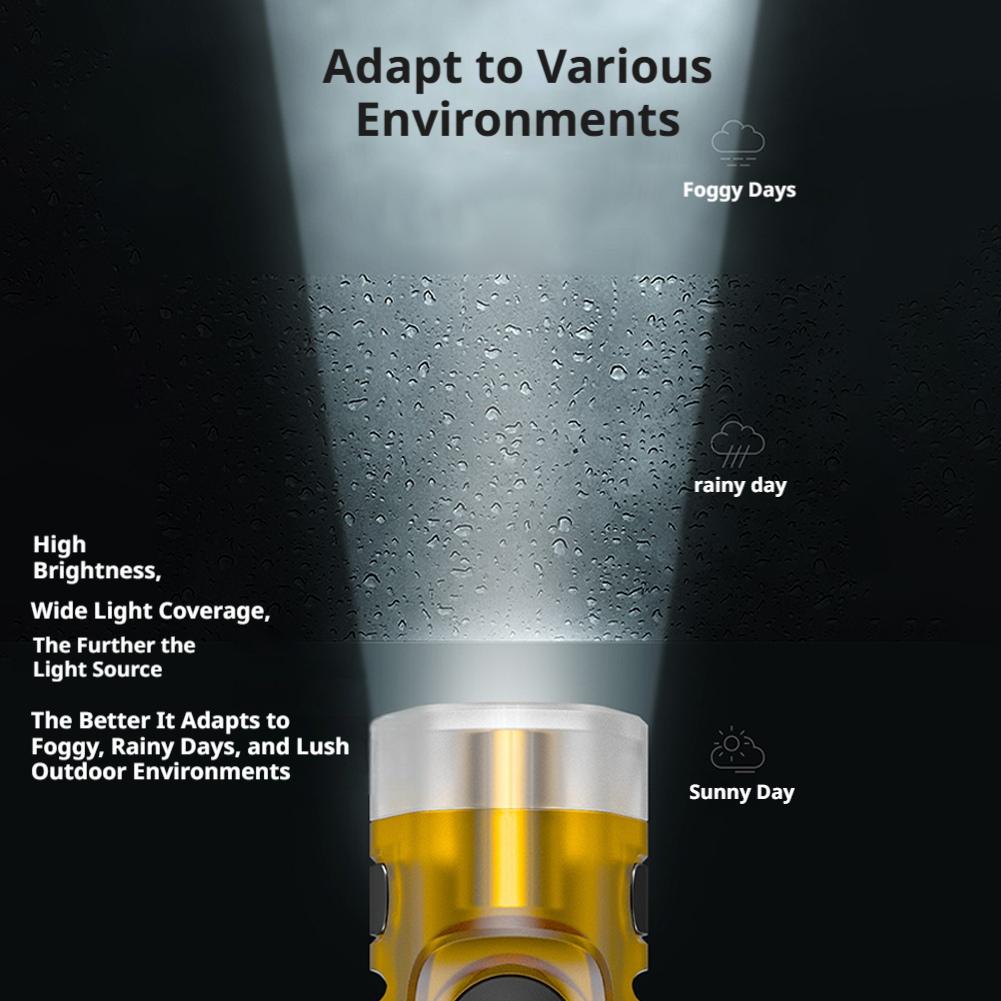 Flashlight Keychain Bright Rec - Running Gear For Night ulasan dan harga