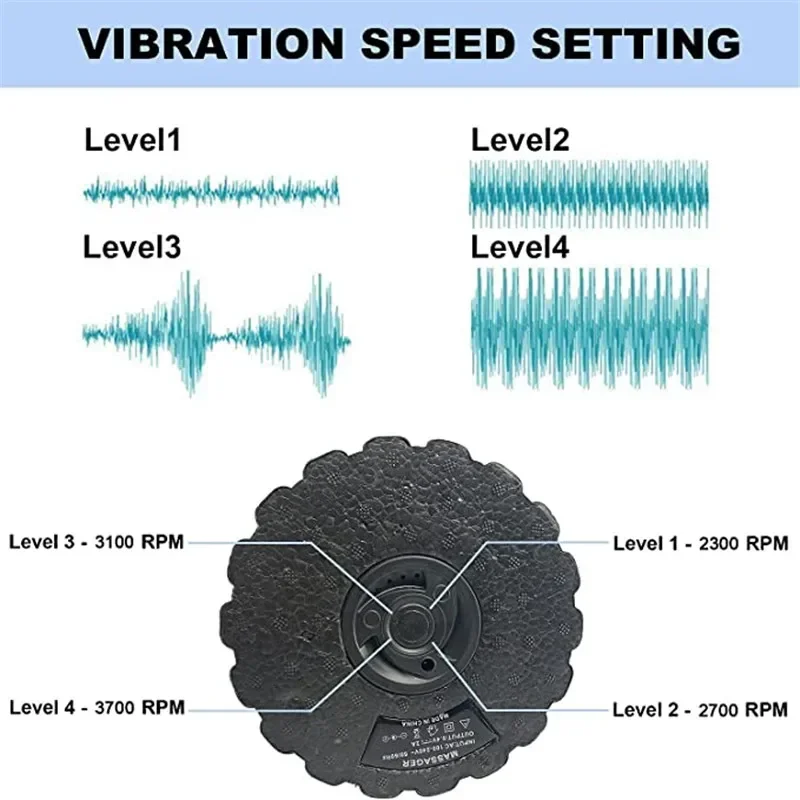 4-Speed Vibrating Electric Yog - Muscle Roller Stick ulasan dan harga