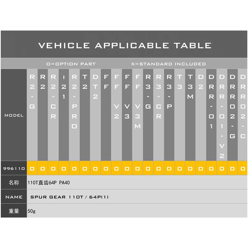 SNRC 996110 Plastic Transmissi - Running Gear Vehicle ulasan dan harga